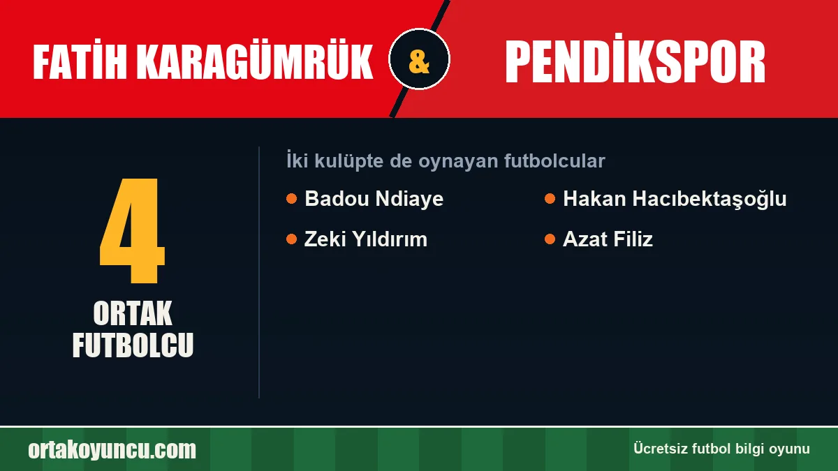 Hem Fatih Karagümrük hem Pendikspor'da oynayan futbolcular: 4 futbolcu