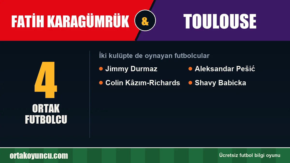 Hem Fatih Karagümrük hem Toulouse forması giyen futbolcular: 4 futbolcu