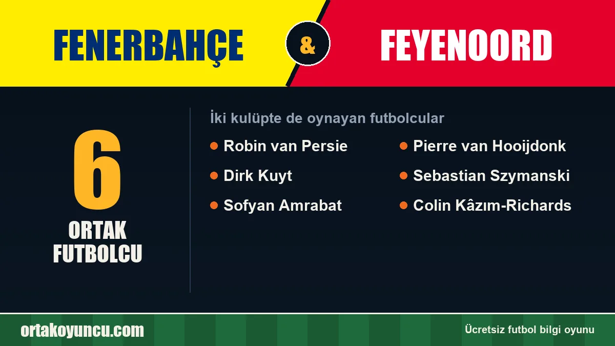 Hem Fenerbahçe hem Feyenoord forması giyen futbolcular: 6 futbolcu