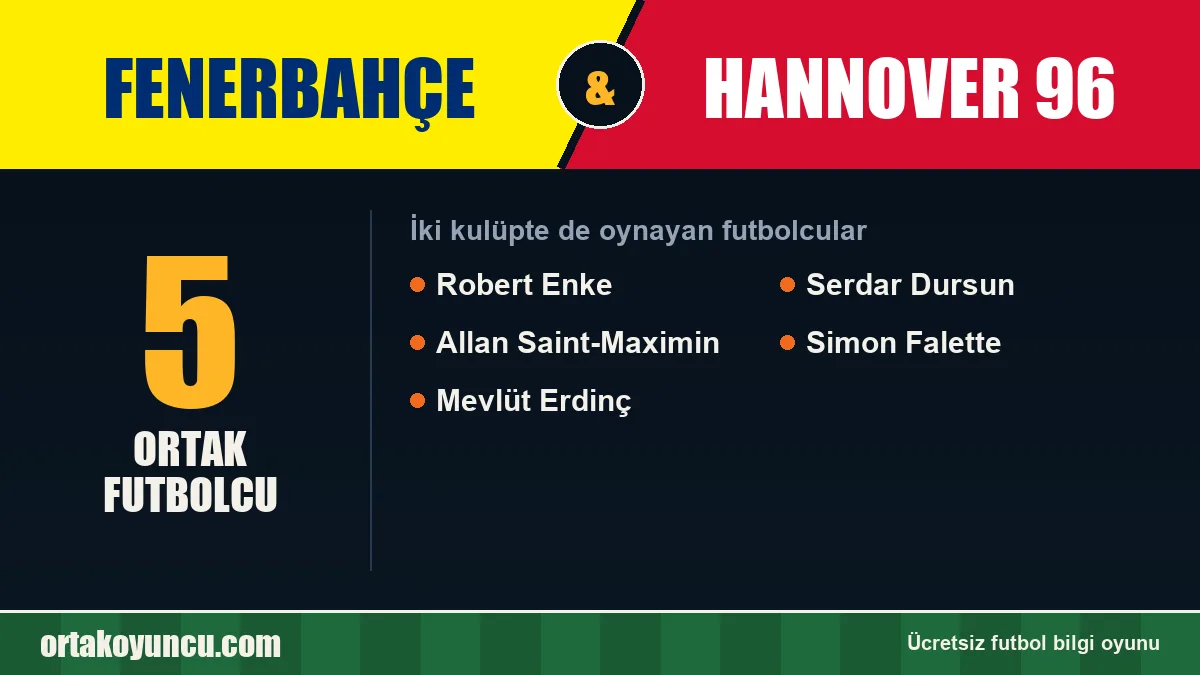 Hem Fenerbahçe hem Hannover 96 forması giyen futbolcular: 5 futbolcu