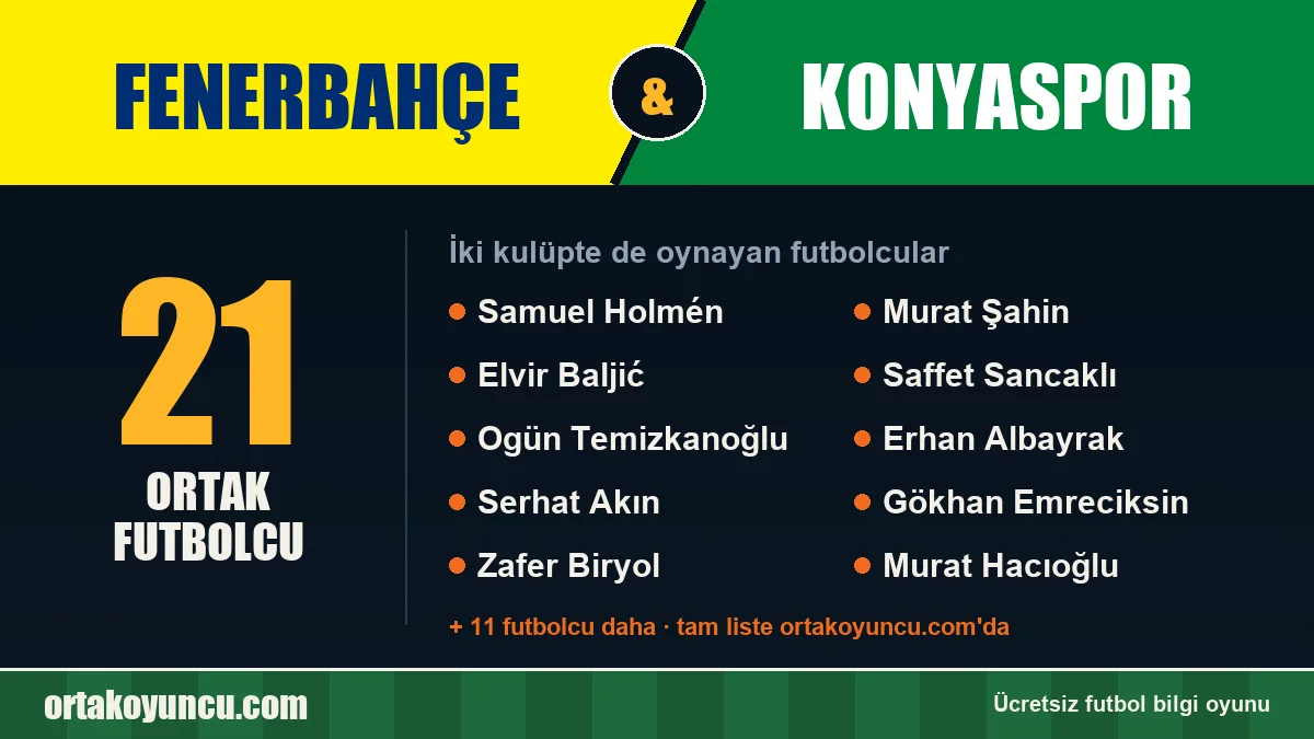 7 Ekim 2026 Günün İkilisi: Fenerbahçe – Konyaspor