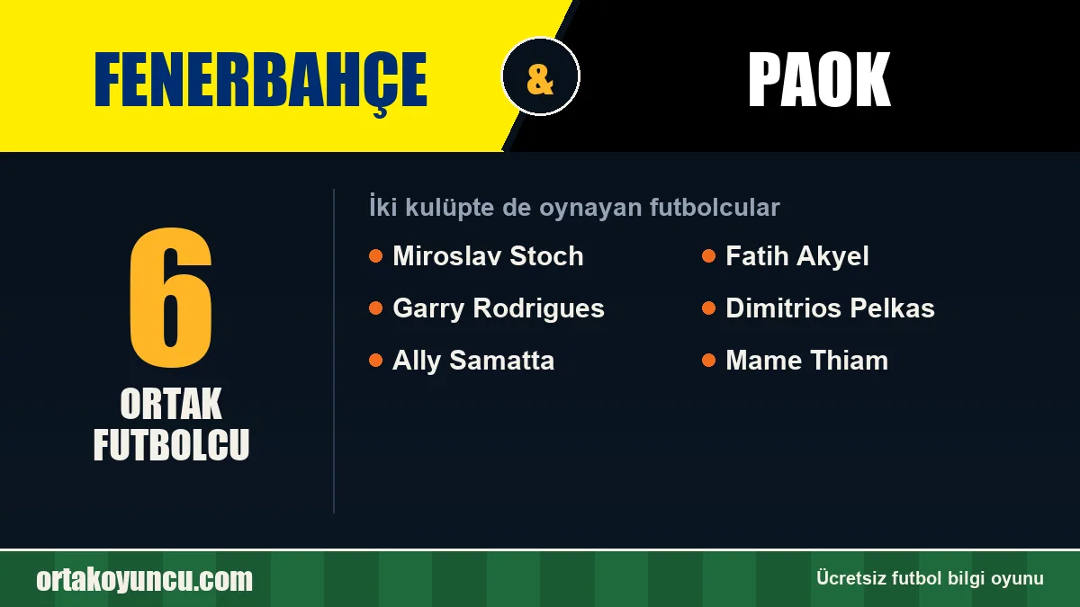 Hem Fenerbahçe hem PAOK forması giyen futbolcular: 6 futbolcu