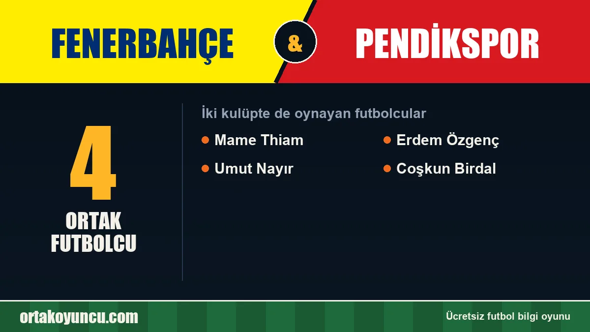 Hem Fenerbahçe hem Pendikspor'da oynayan futbolcular: 4 futbolcu