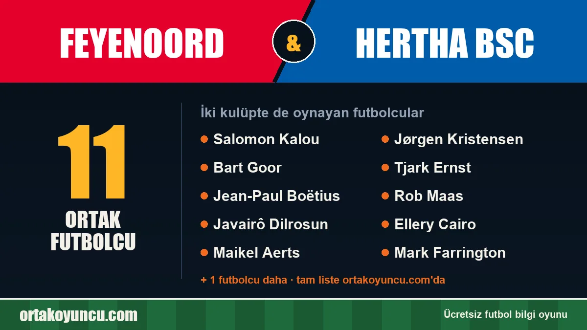 Feyenoord ve Hertha BSC: ikisinde de oynayan futbolcular: 11 futbolcu