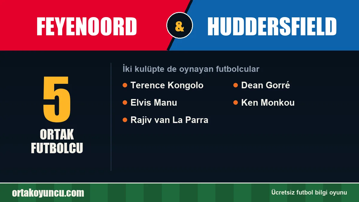 Feyenoord ve Huddersfield: ikisinde de oynayan futbolcular: 5 futbolcu