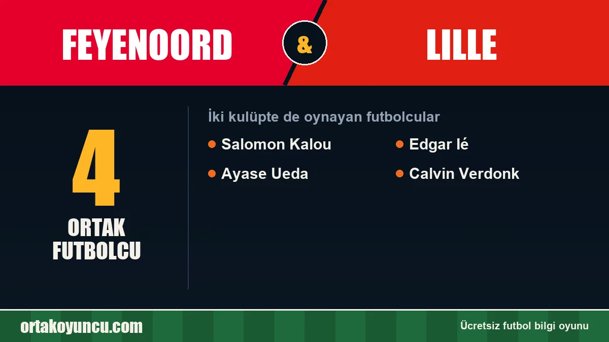 Feyenoord ve Lille: ikisinde de oynayan futbolcular: 4 futbolcu