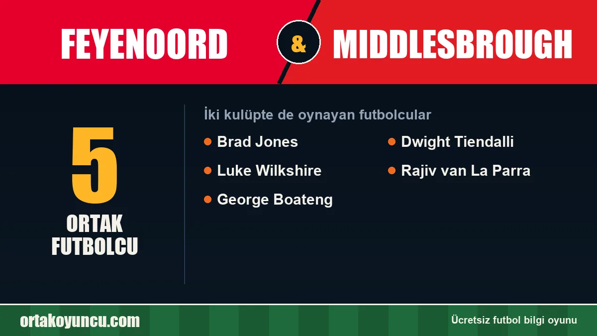 Feyenoord ve Middlesbrough: ikisinde de oynayan futbolcular: 5 futbolcu