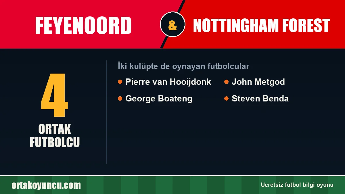 Feyenoord ve Nottingham Forest: ikisinde de oynayan futbolcular: 4 futbolcu