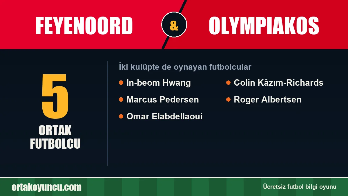 Feyenoord ve Olympiakos: ikisinde de oynayan futbolcular: 5 futbolcu