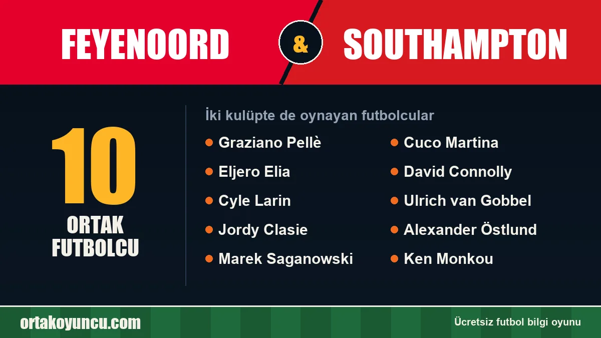 Feyenoord ve Southampton: ikisinde de oynayan futbolcular: 10 futbolcu