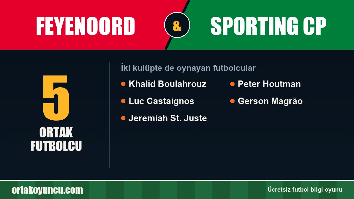Feyenoord ve Sporting CP: ikisinde de oynayan futbolcular: 5 futbolcu