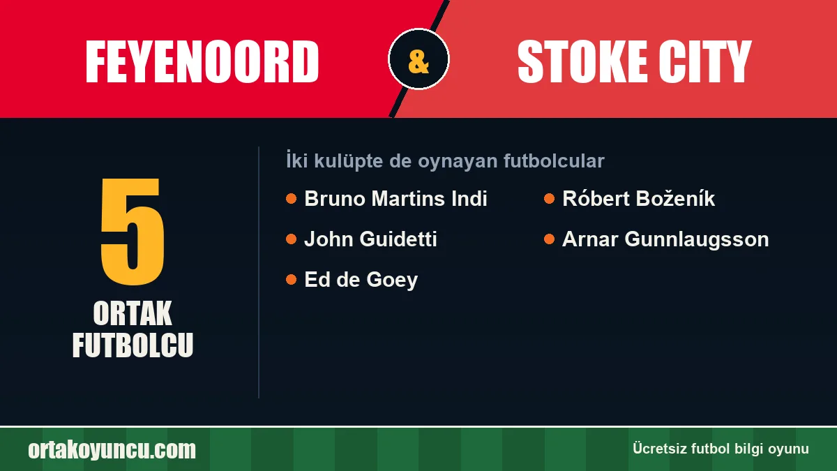 Feyenoord ve Stoke City: ikisinde de oynayan futbolcular: 5 futbolcu