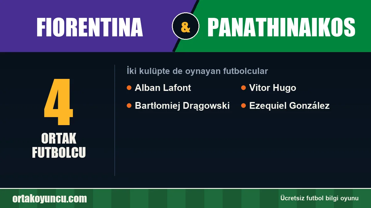 Fiorentina ve Panathinaikos: ikisinde de oynayan futbolcular: 4 futbolcu