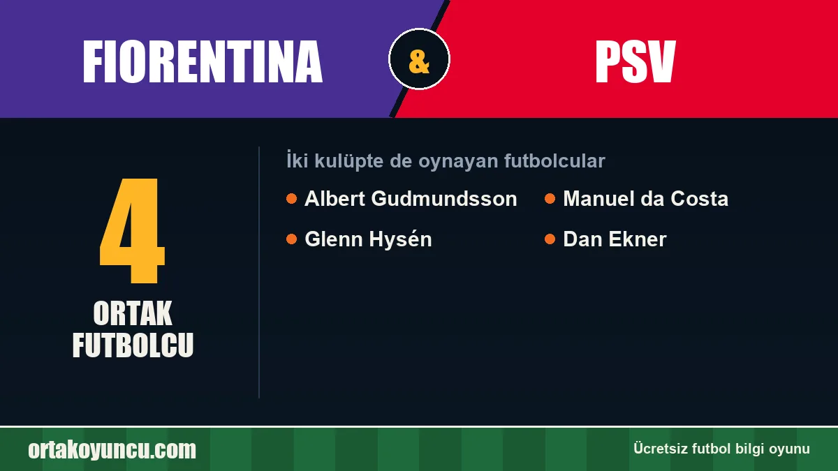 Fiorentina ve PSV: ikisinde de oynayan futbolcular: 4 futbolcu