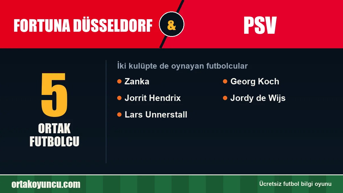 Fortuna Düsseldorf ve PSV: ikisinde de oynayan futbolcular: 5 futbolcu