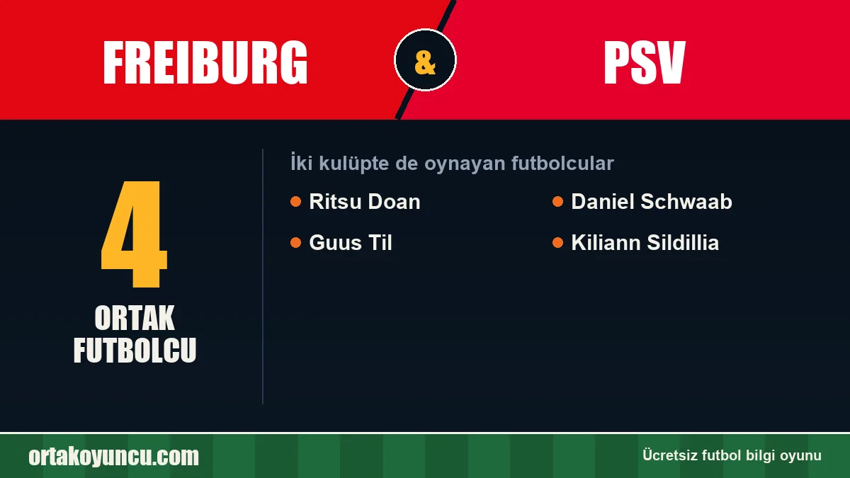 Freiburg ve PSV: ikisinde de oynayan futbolcular: 4 futbolcu
