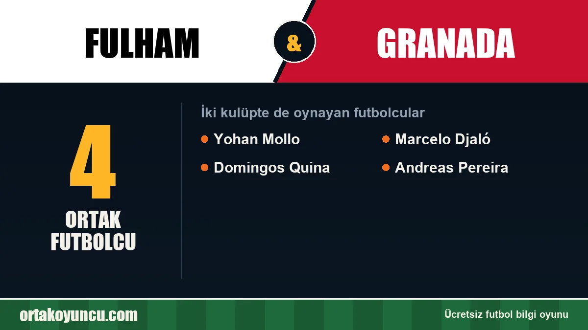 Fulham ve Granada: ikisinde de oynayan futbolcular: 4 futbolcu