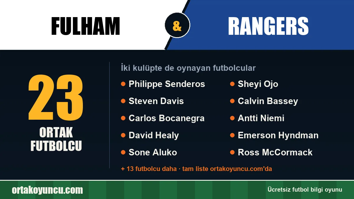 Fulham ve Rangers: ikisinde de oynayan futbolcular: 23 futbolcu