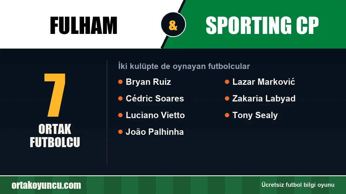 Fulham ve Sporting CP: ikisinde de oynayan futbolcular: 7 futbolcu