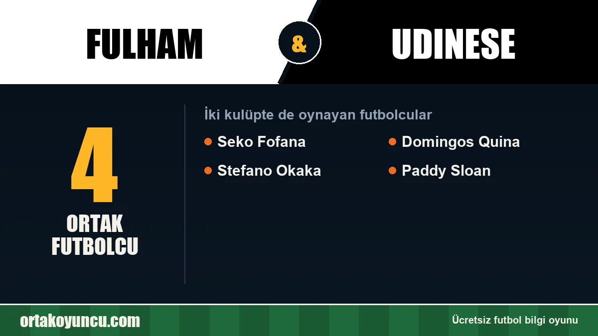 Fulham ve Udinese: ikisinde de oynayan futbolcular: 4 futbolcu