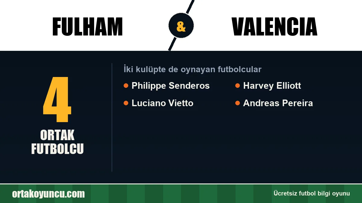 Fulham ve Valencia: ikisinde de oynayan futbolcular: 4 futbolcu