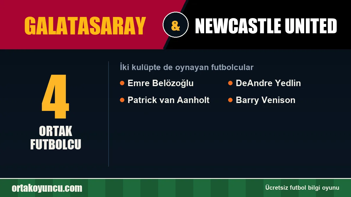 Hem Galatasaray hem Newcastle United forması giyen futbolcular: 4 futbolcu