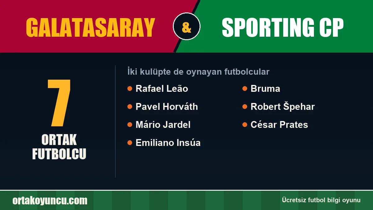 Hem Galatasaray hem Sporting CP forması giyen futbolcular: 7 futbolcu