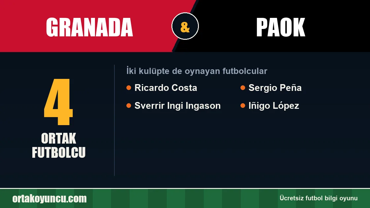 Granada ve PAOK: ikisinde de oynayan futbolcular: 4 futbolcu