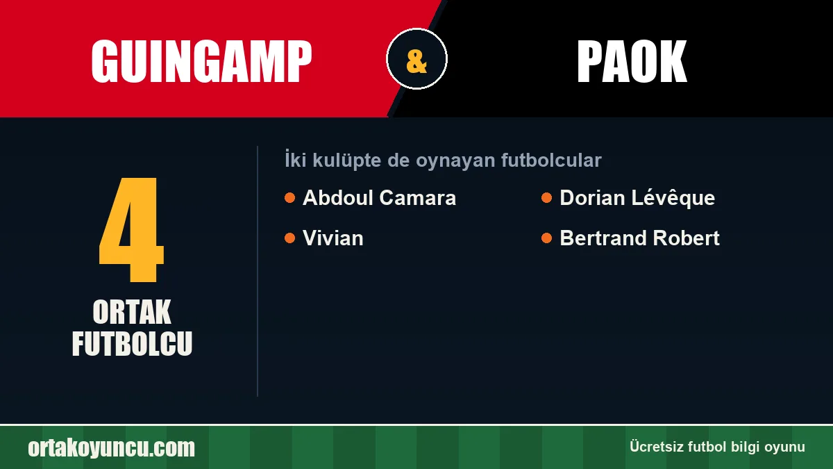 Guingamp ve PAOK: ikisinde de oynayan futbolcular: 4 futbolcu