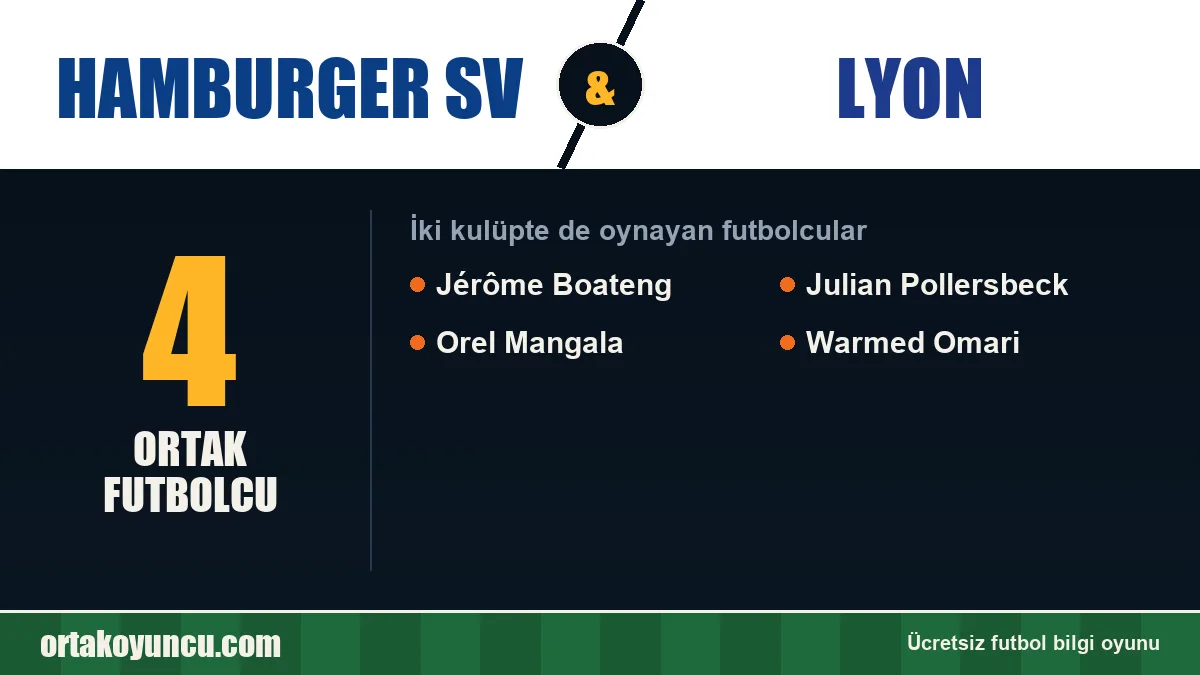 Hamburger SV ve Lyon: ikisinde de oynayan futbolcular: 4 futbolcu