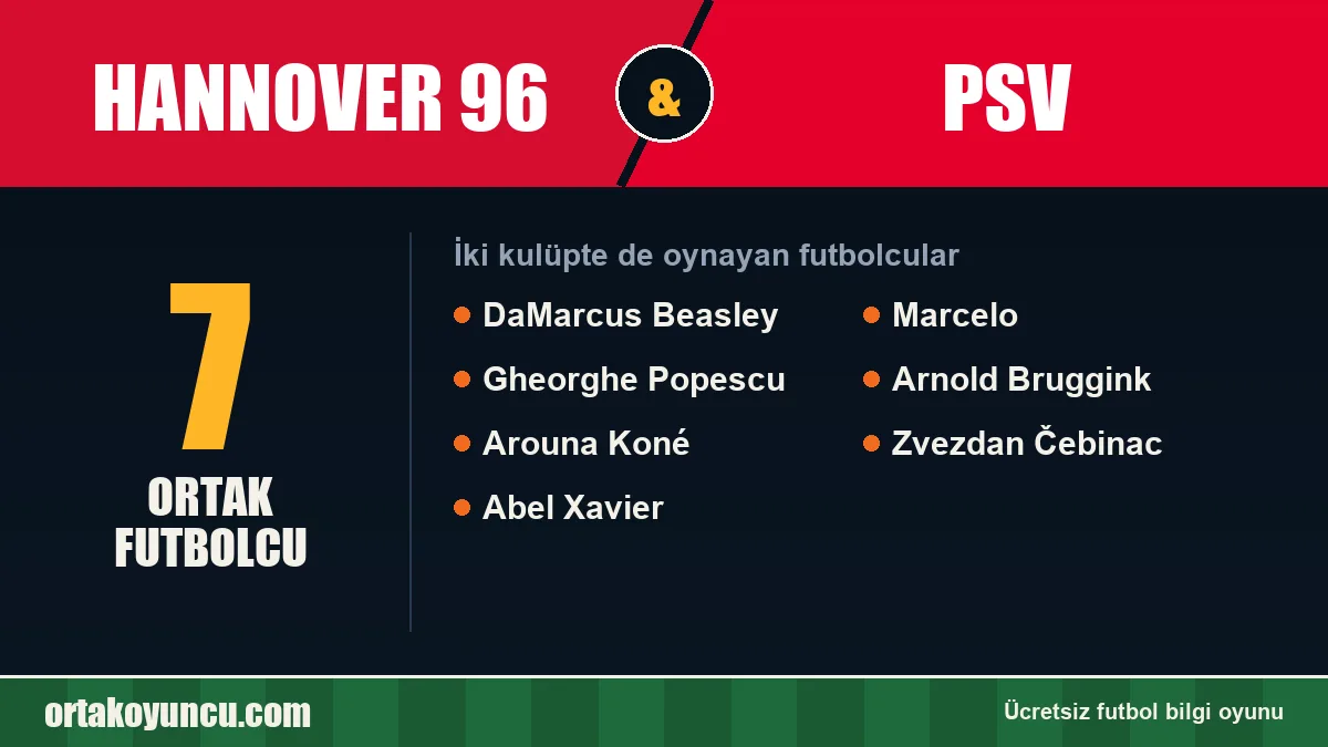 Hannover 96 ve PSV: ikisinde de oynayan futbolcular: 7 futbolcu