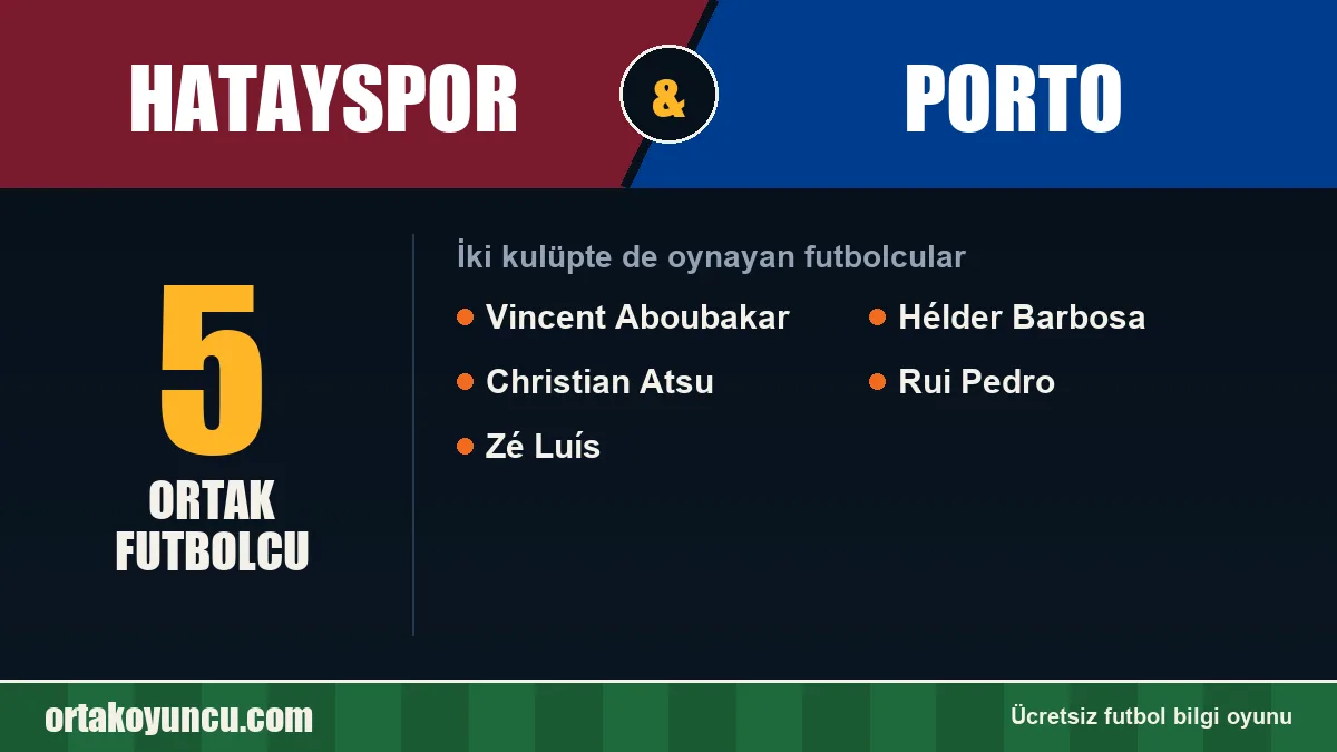 Hem Hatayspor hem Porto forması giyen futbolcular: 5 futbolcu