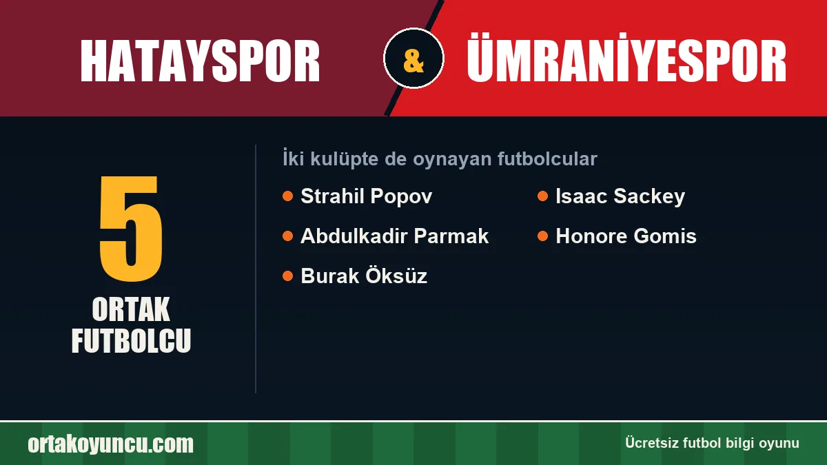 Hem Hatayspor hem Ümraniyespor'da oynayan futbolcular: 5 futbolcu