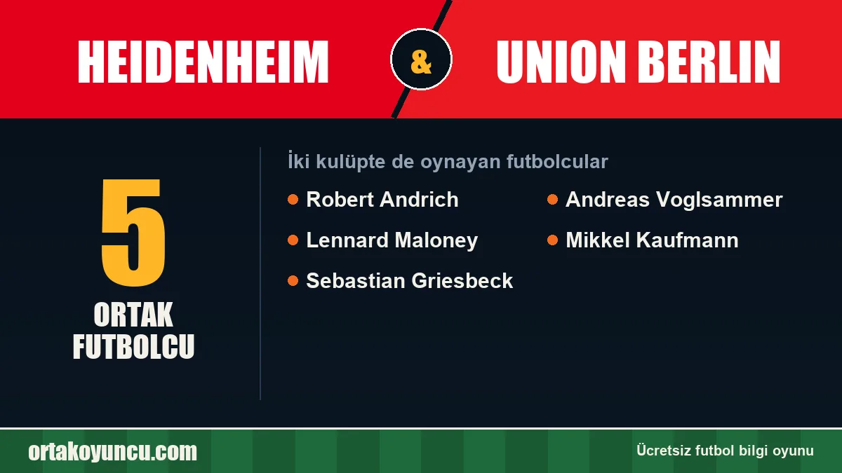 Heidenheim ve Union Berlin: ikisinde de oynayan futbolcular: 5 futbolcu