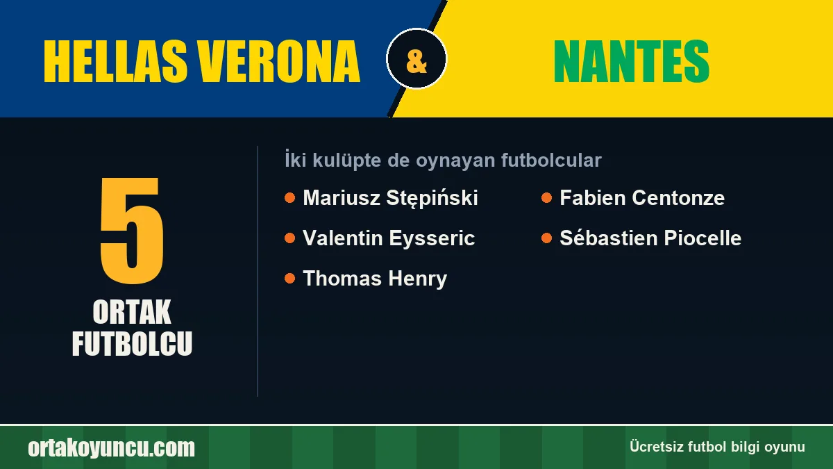 Hellas Verona ve Nantes: ikisinde de oynayan futbolcular: 5 futbolcu