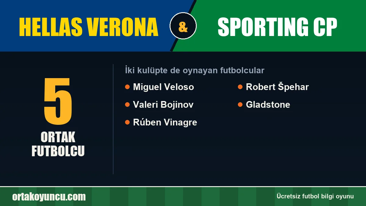 Hellas Verona ve Sporting CP: ikisinde de oynayan futbolcular: 5 futbolcu