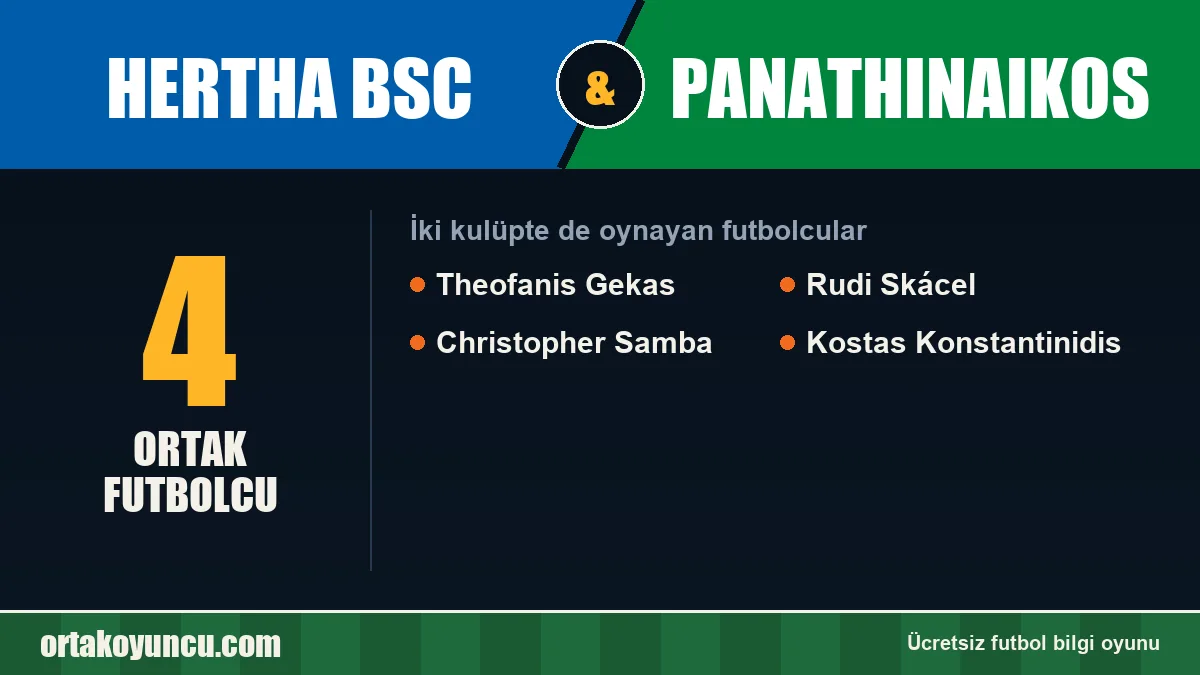 Hertha BSC ve Panathinaikos: ikisinde de oynayan futbolcular: 4 futbolcu