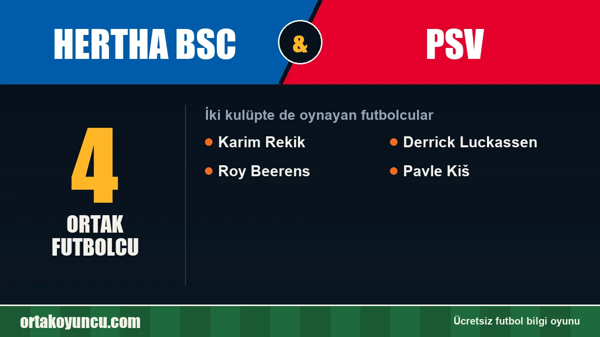 Hertha BSC ve PSV: ikisinde de oynayan futbolcular: 4 futbolcu