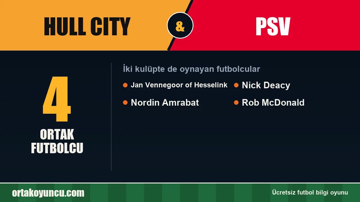 Hull City ve PSV: ikisinde de oynayan futbolcular: 4 futbolcu