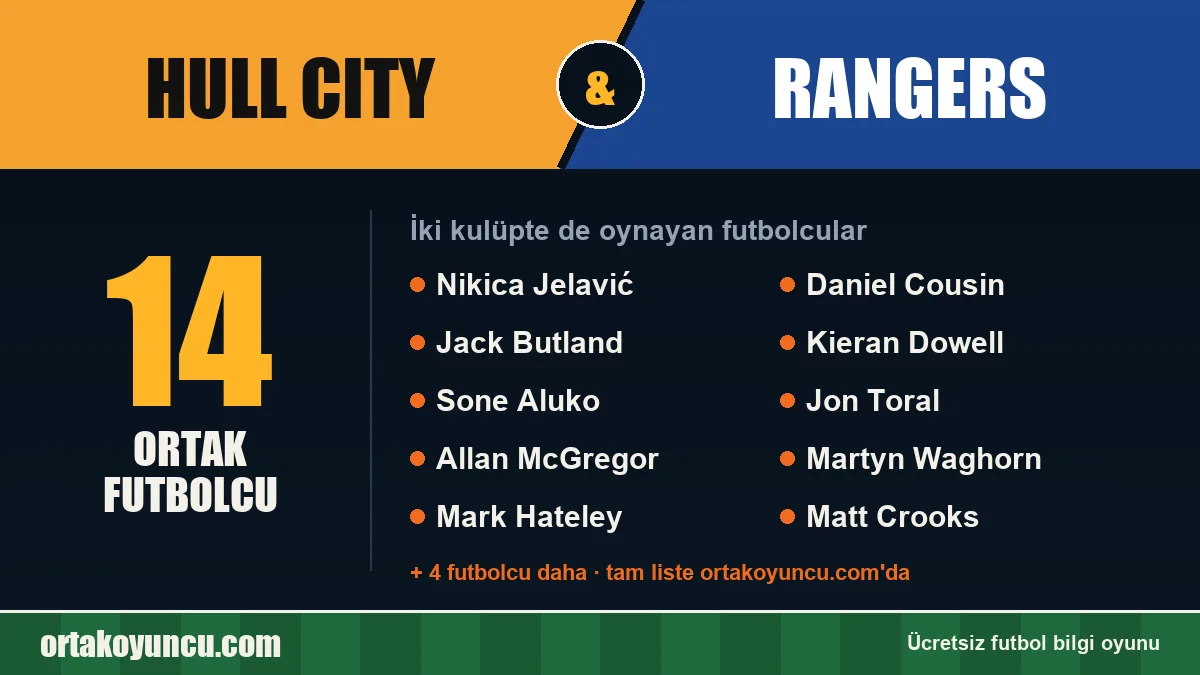 Hull City ve Rangers: ikisinde de oynayan futbolcular: 14 futbolcu
