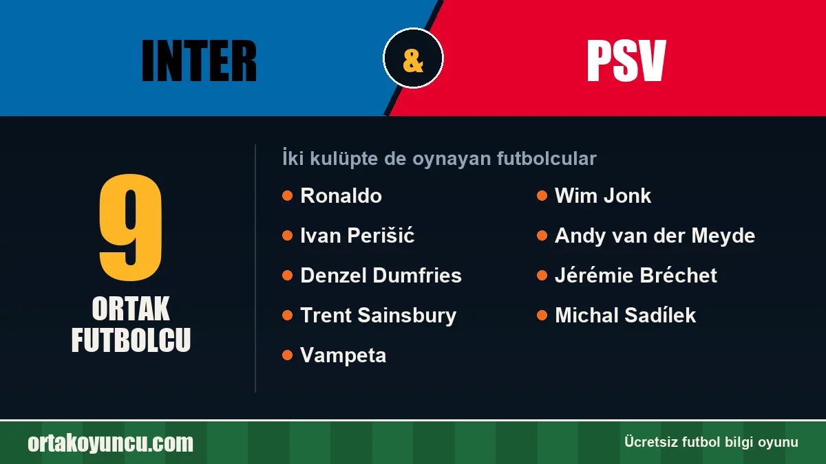 Inter ve PSV: ikisinde de oynayan futbolcular: 9 futbolcu