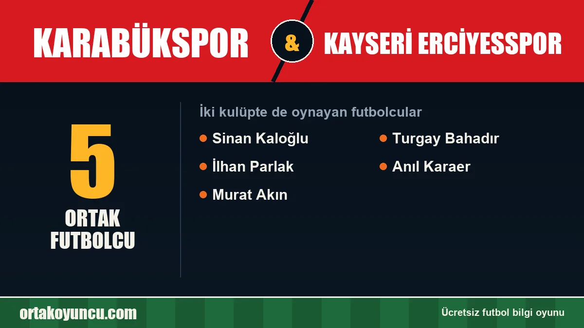 Hem Karabükspor hem Kayseri Erciyesspor'da oynayan futbolcular: 5 futbolcu