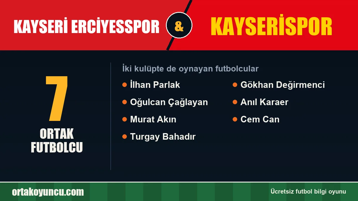 Hem Kayseri Erciyesspor hem Kayserispor'da oynayan futbolcular: 7 futbolcu