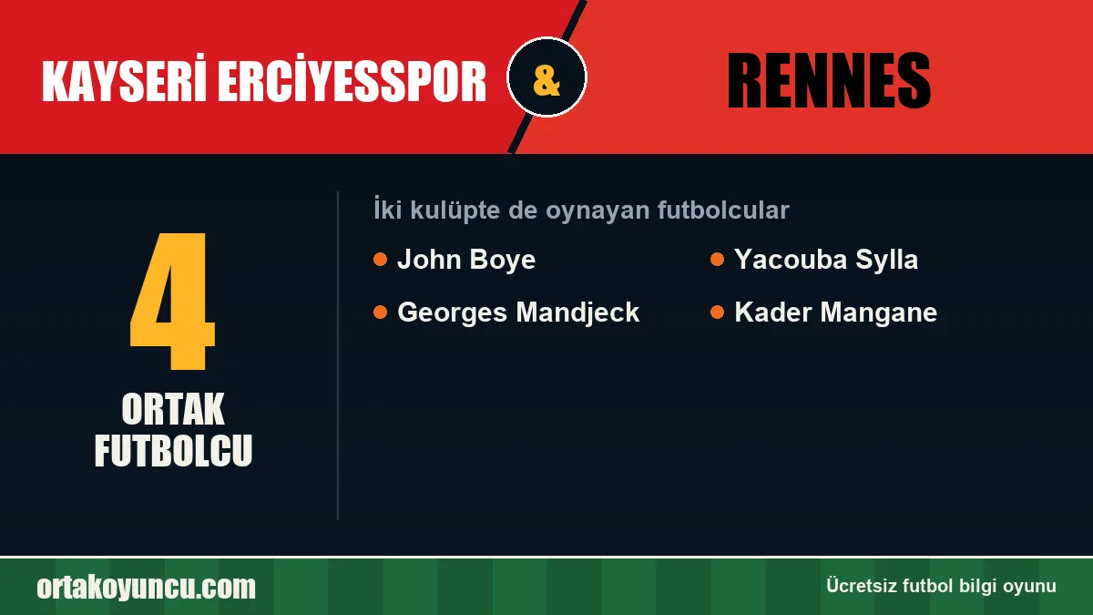 Hem Kayseri Erciyesspor hem Rennes forması giyen futbolcular: 4 futbolcu