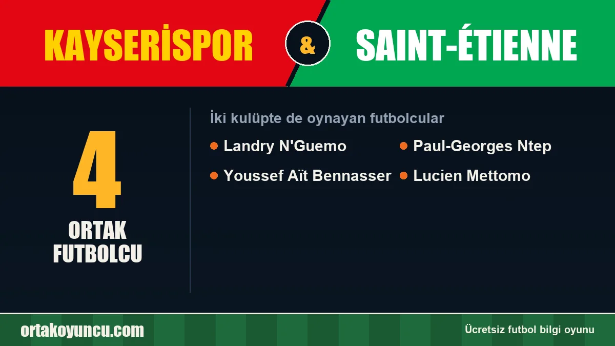 Hem Kayserispor hem Saint-Étienne forması giyen futbolcular: 4 futbolcu