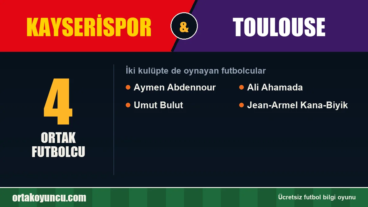 Hem Kayserispor hem Toulouse forması giyen futbolcular: 4 futbolcu