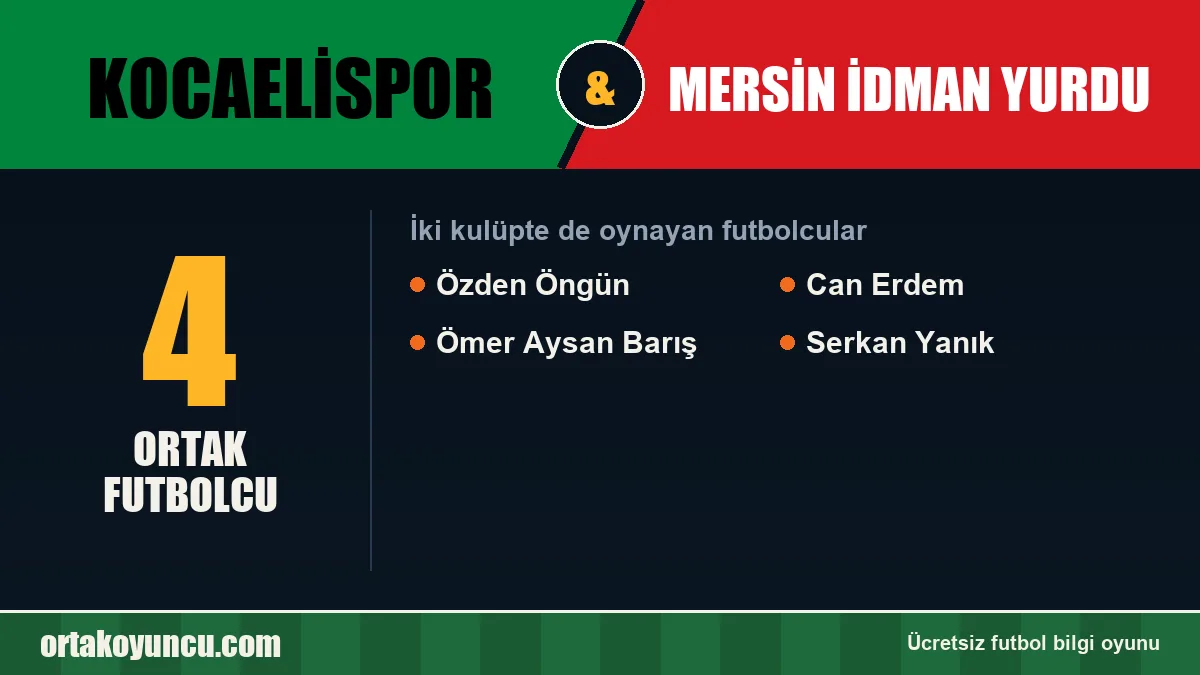 Hem Kocaelispor hem Mersin İdman Yurdu'da oynayan futbolcular: 4 futbolcu