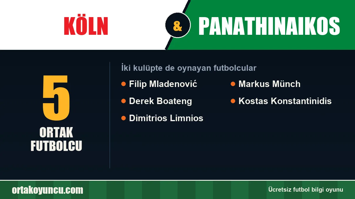 Köln ve Panathinaikos: ikisinde de oynayan futbolcular: 5 futbolcu
