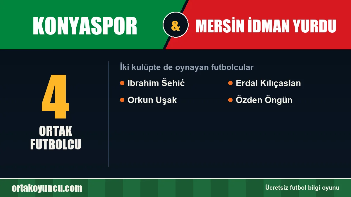 Hem Konyaspor hem Mersin İdman Yurdu'da oynayan futbolcular: 4 futbolcu