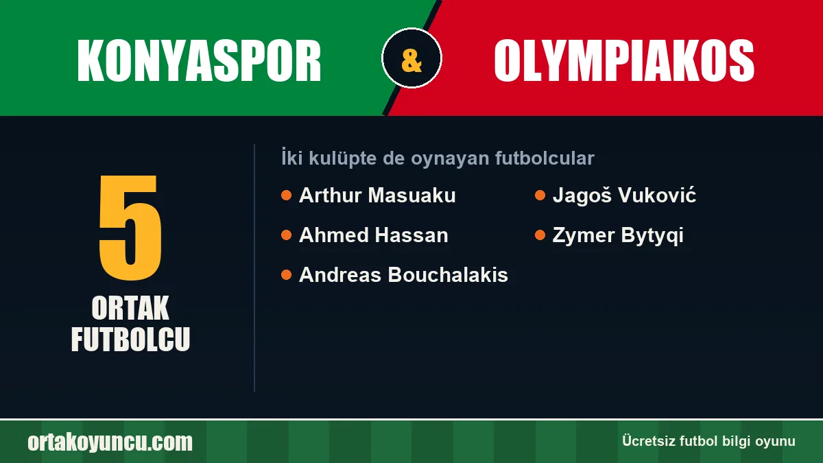 Hem Konyaspor hem Olympiakos forması giyen futbolcular: 5 futbolcu